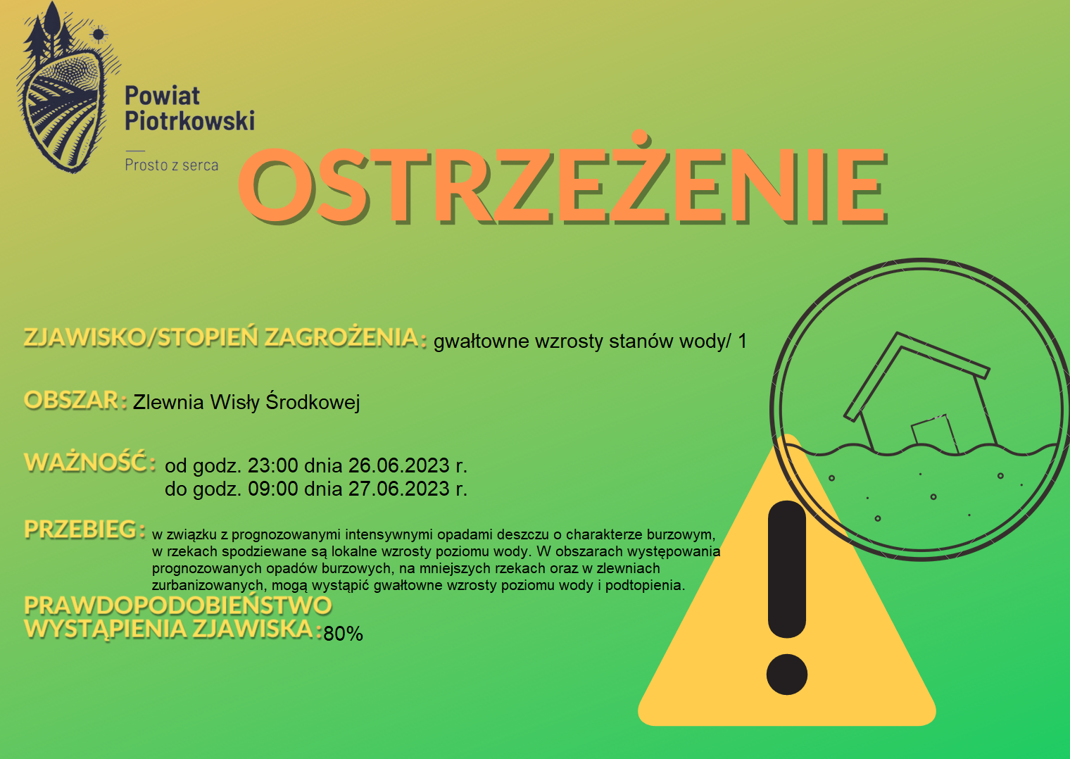 Ostrzeżenie hydrologiczne nr 40