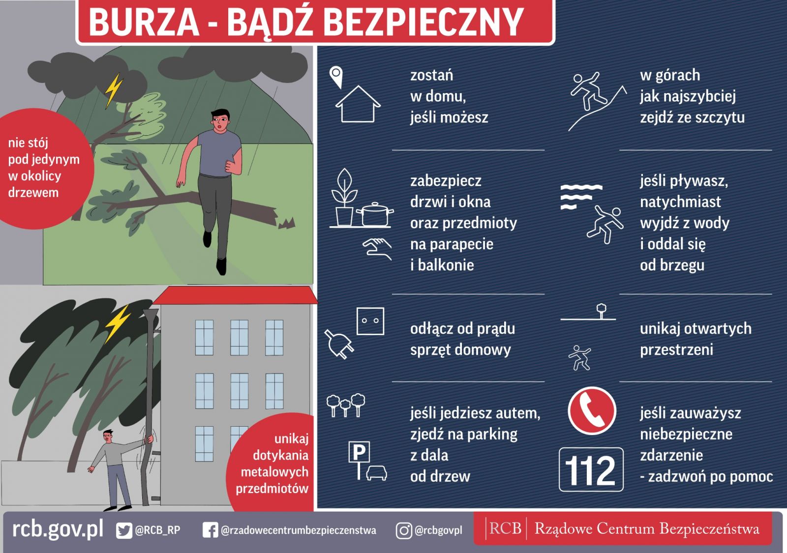 ZALECENIA
