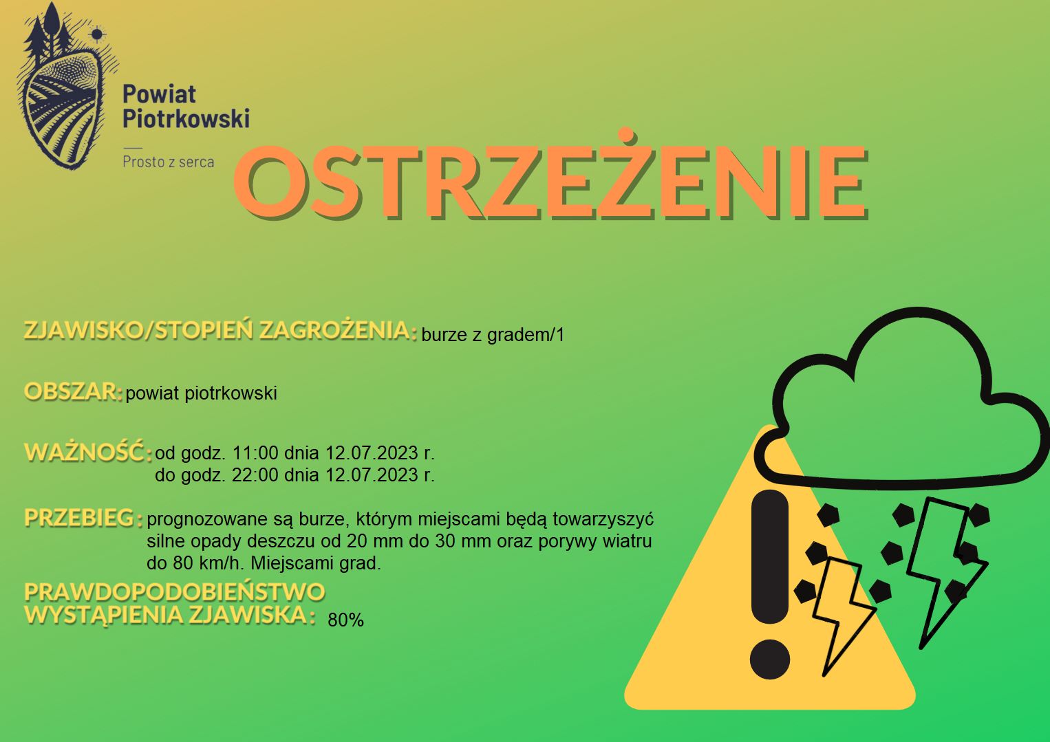Ostrzeżenie meteorologiczne - Burze z gradem/1