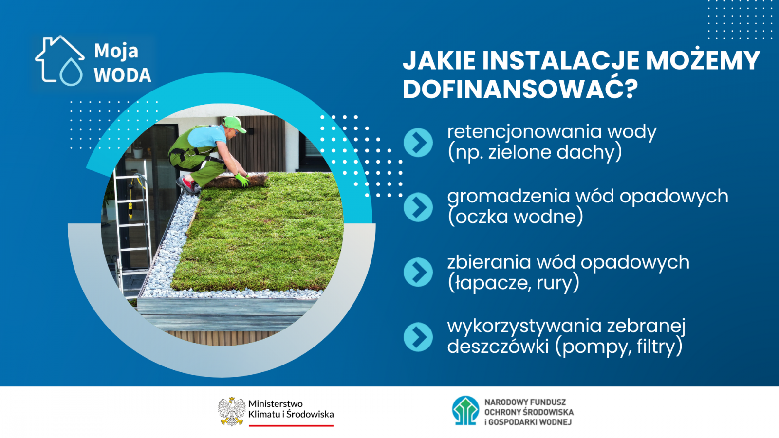 Program „Moja Woda”