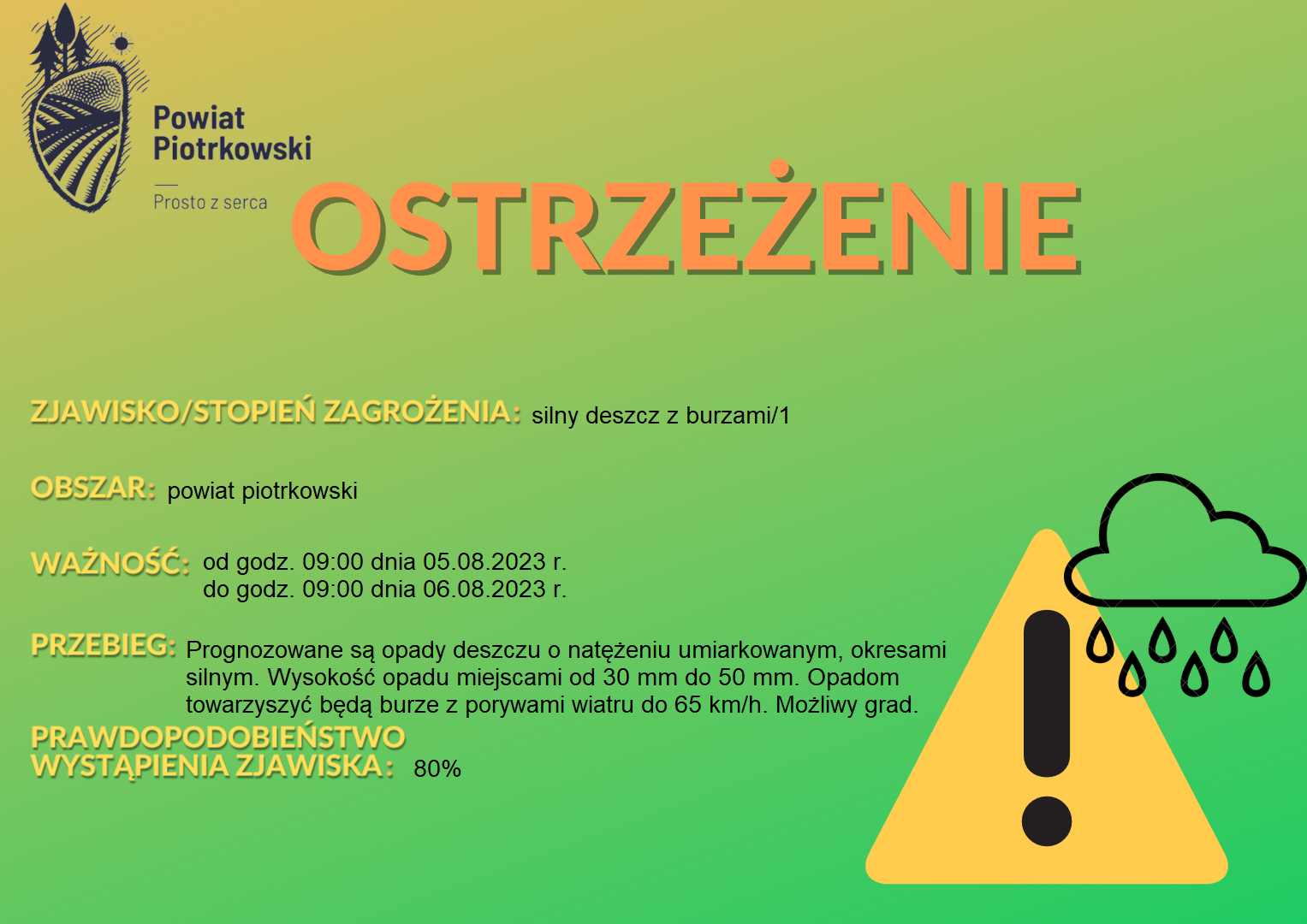 Ostrzeżenie meteorologiczne nr 59