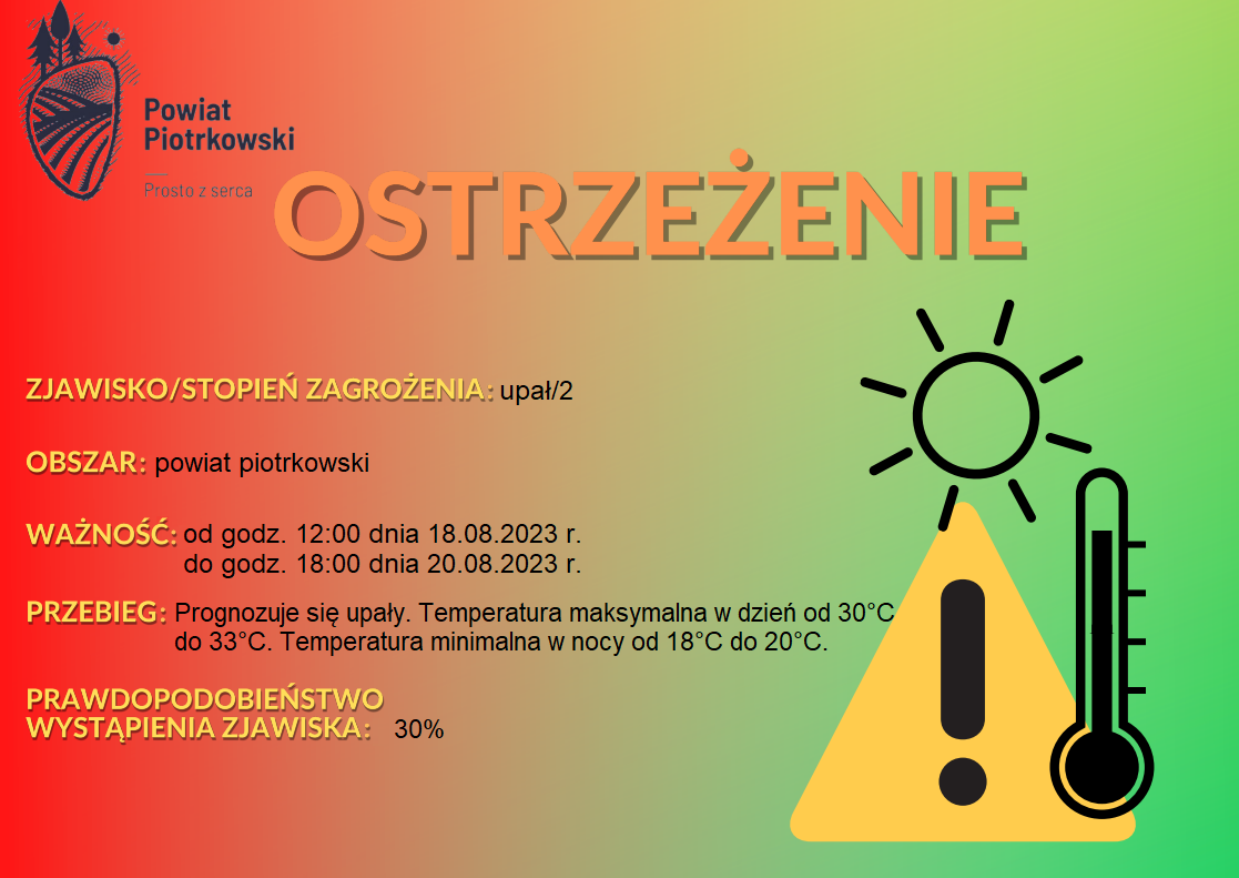 Ostrzeżenie