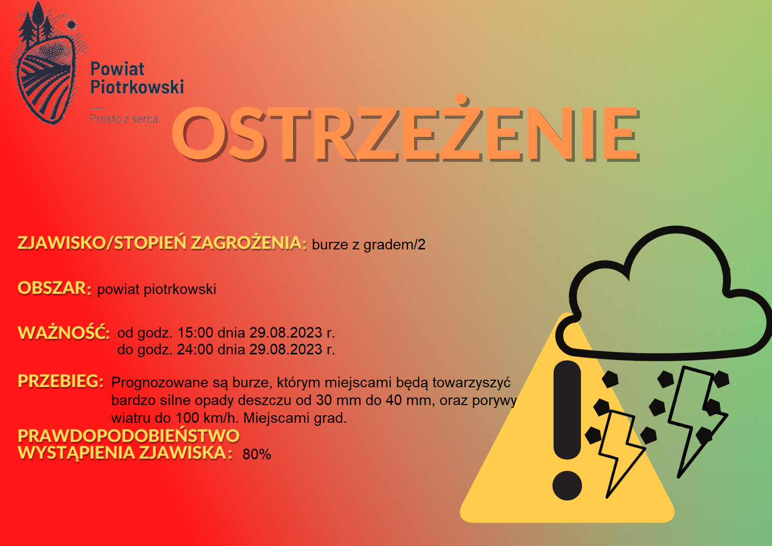burze 2 st