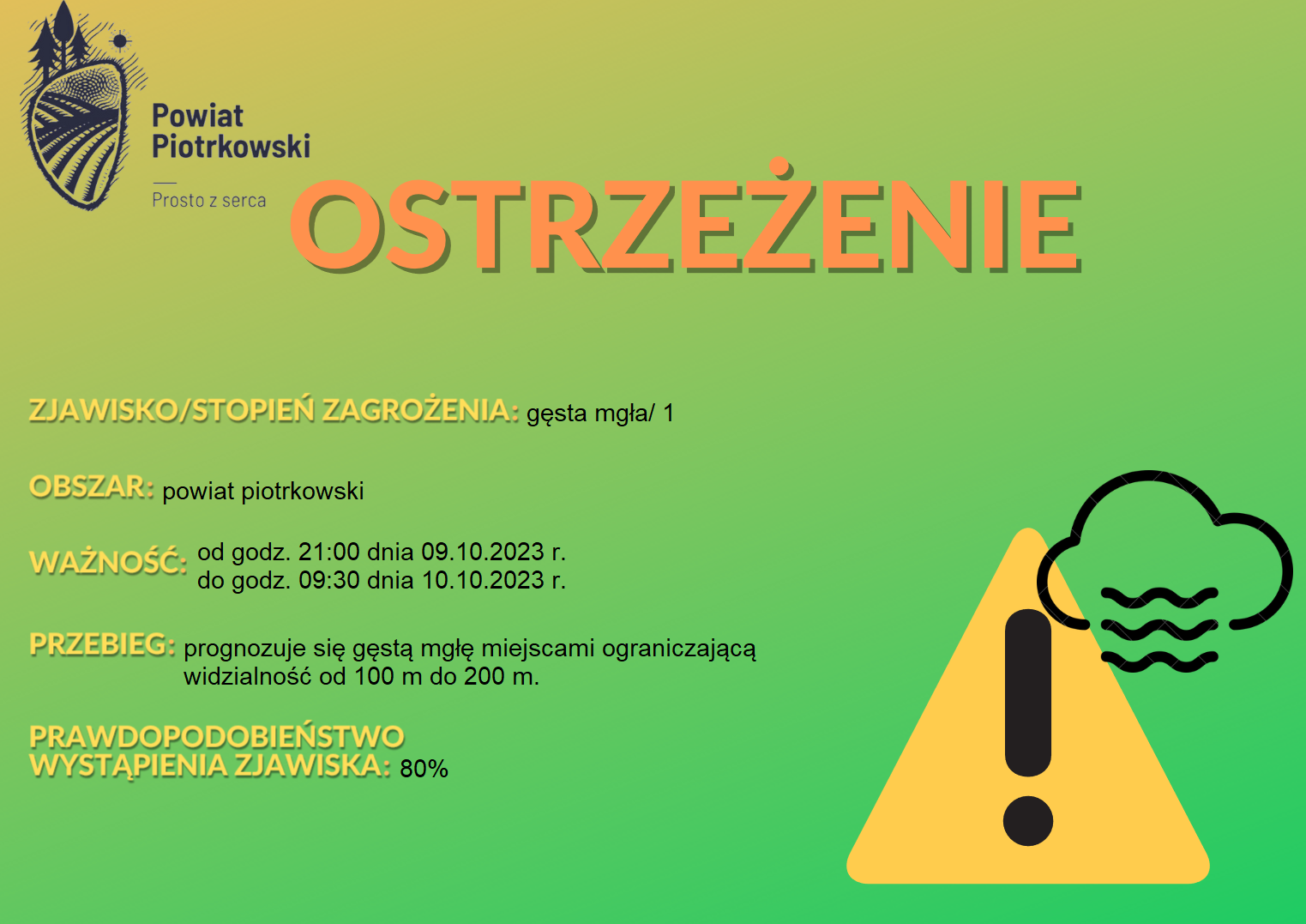  	Ostrzeżenie meteorologiczne 