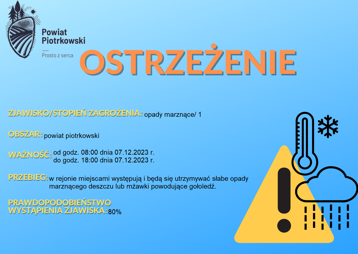 Ostrzeżenie meteorologiczne