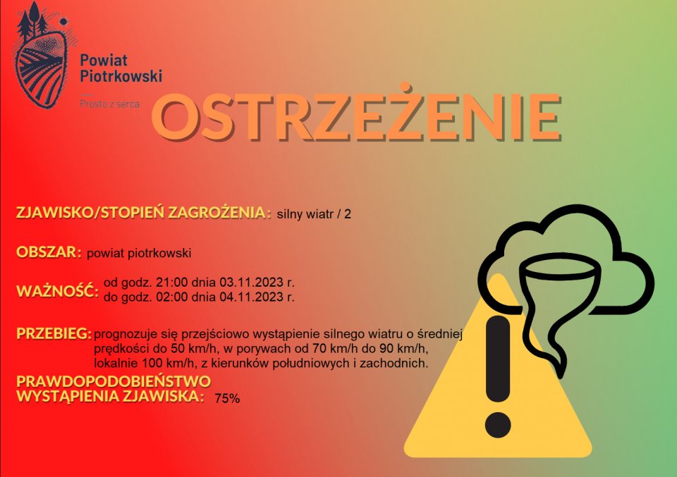 Ostrzeżenie meteorologiczne II stopnia - silny wiatr