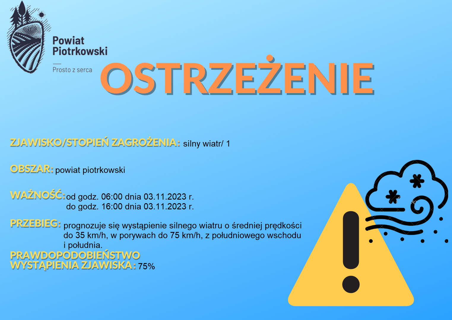  ostrzeżeniem o silnym wietrze 