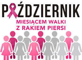 Profilaktyka raka piersi