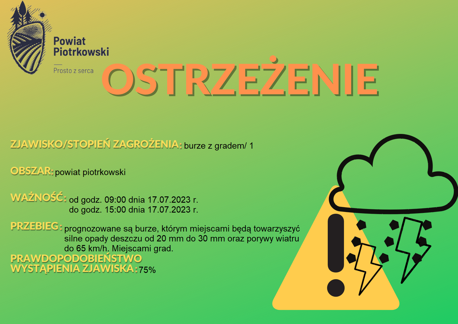 ostrzeżenie