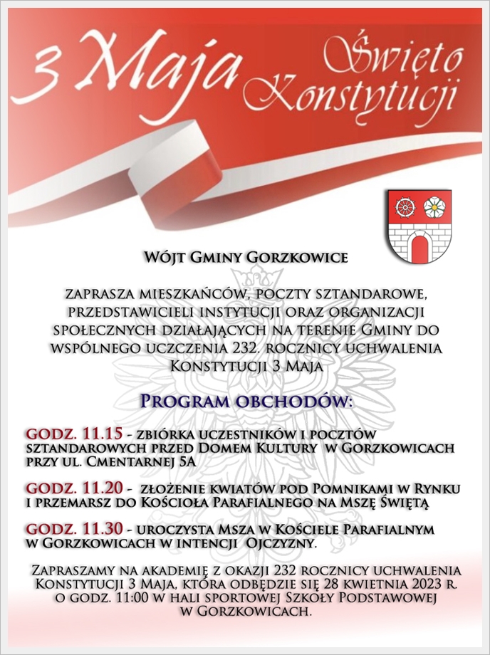 konstytucja