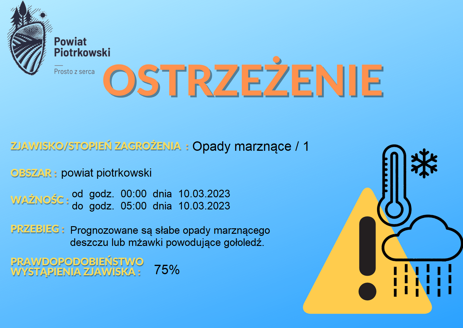Ostrzeżenie meteorologiczne &ndash; opady marznące
