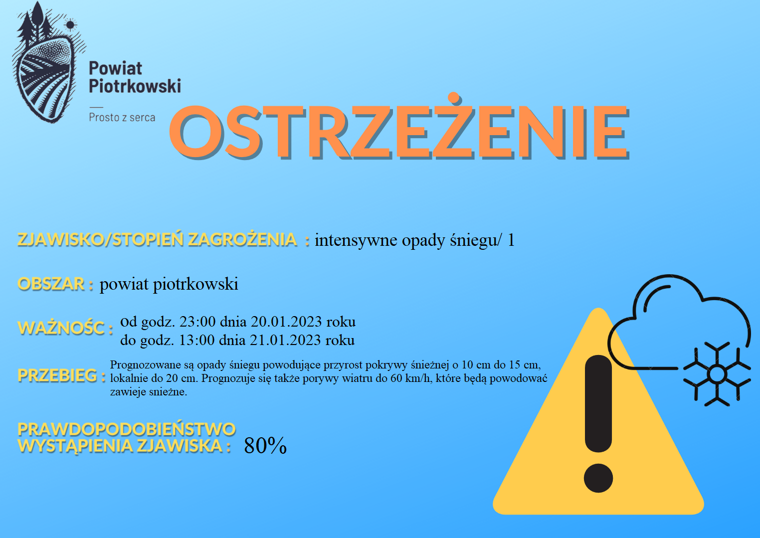 Ostrzeżenie meteorologiczne Nr 2- intensywne opady śniegu