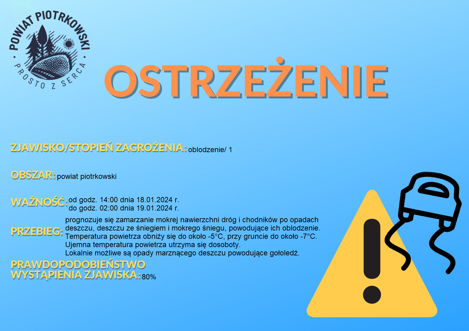 oblodzenie