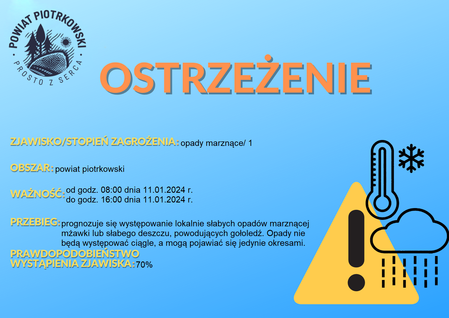 Ostrzeżenie meteorologiczne - Opady marznące/1