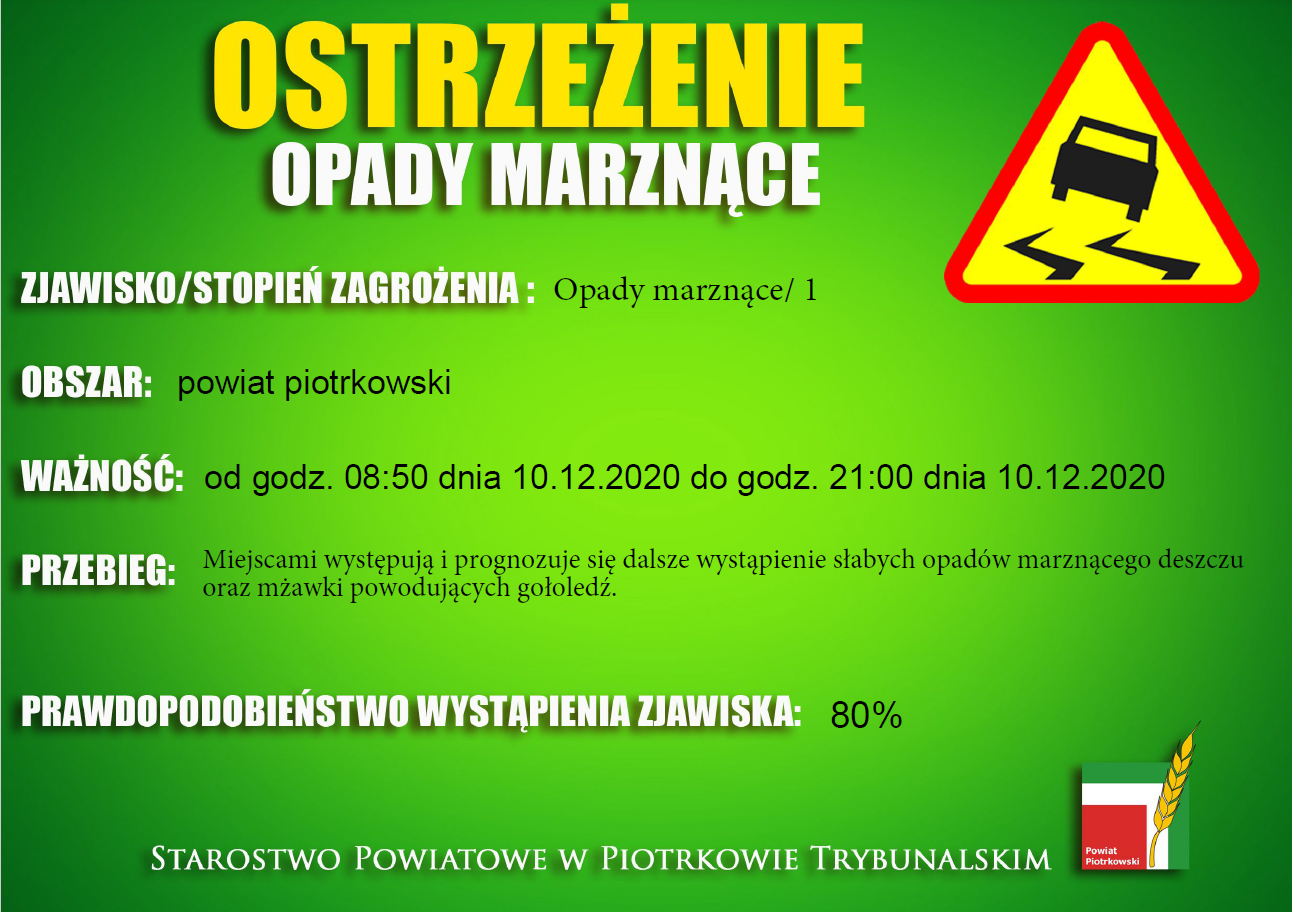 marznace opady dezczu - ostrzezenie na 10 grudnia caly dzień