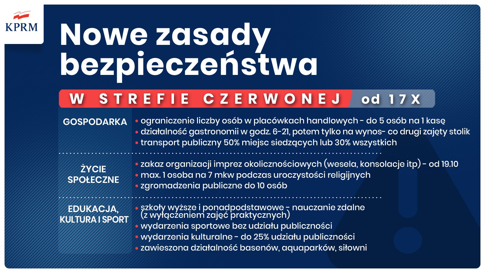 nowe zasady bezpieczeństwa w strefie czerwonej