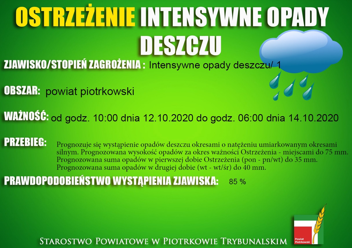Ostrzeżenie meteorologiczne