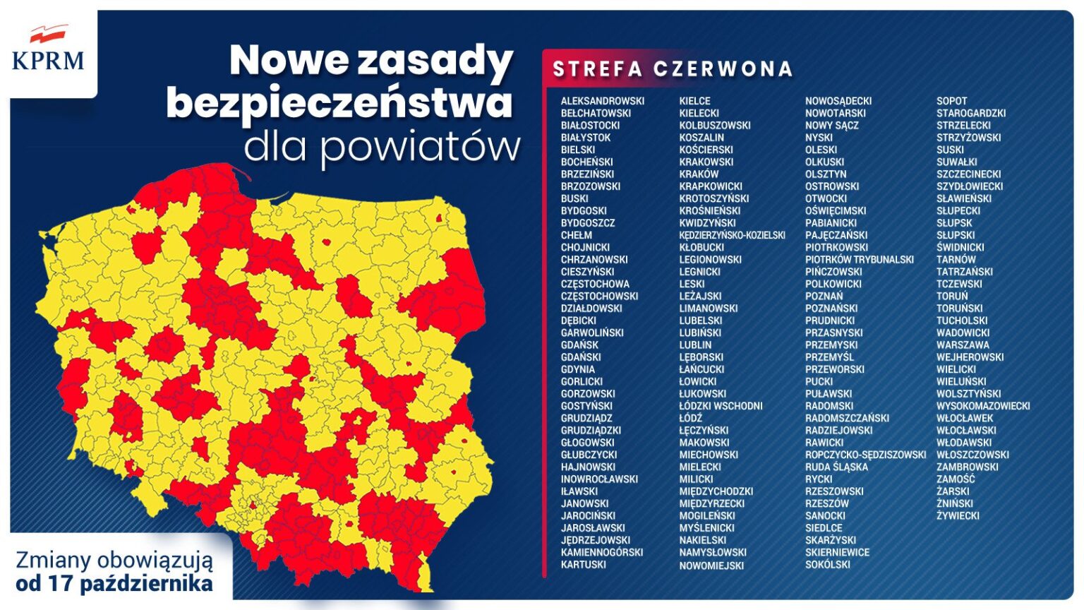 Powiat piotrkowski w strefie czerwonej 