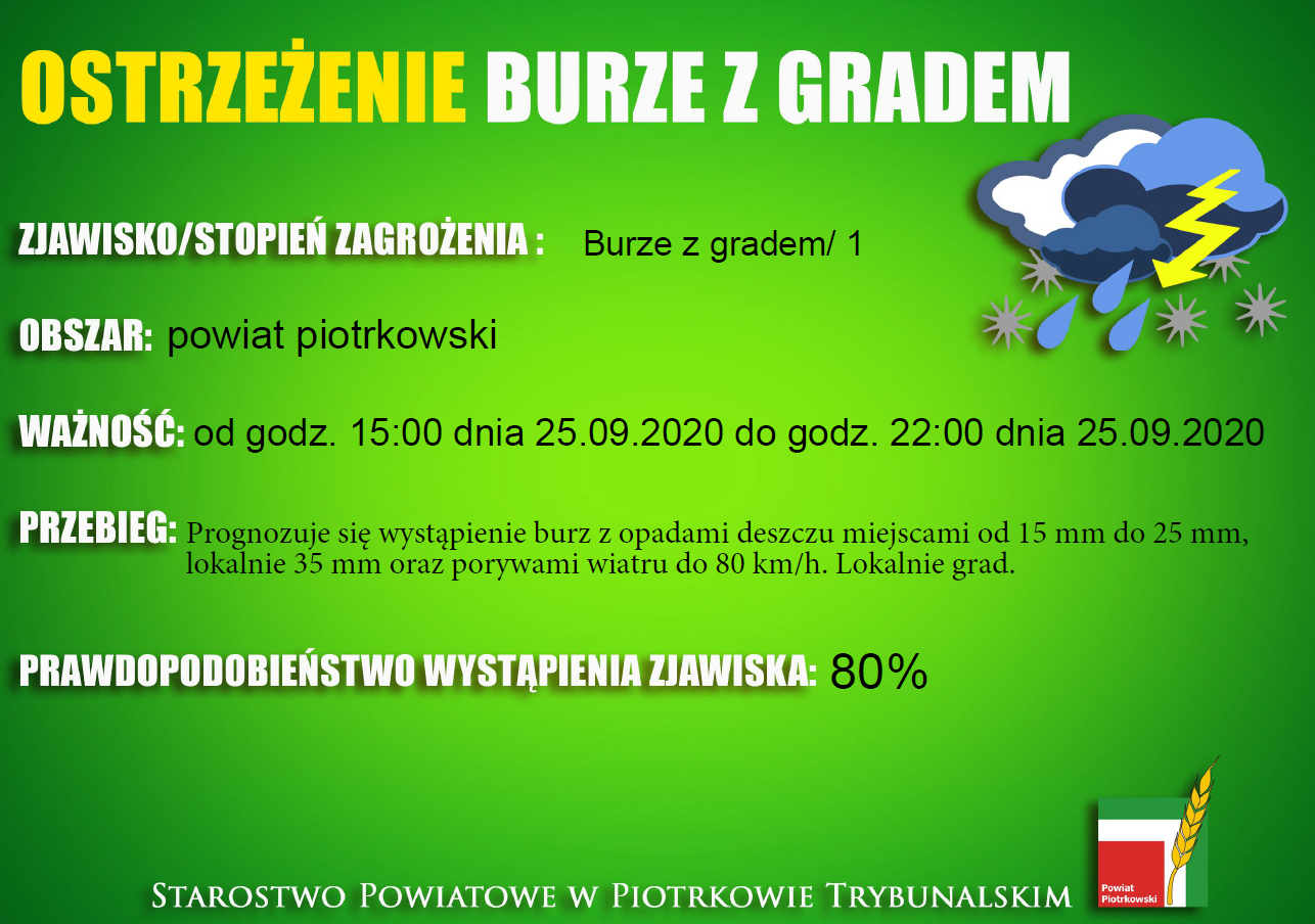 Ostrzeżenie meteorologiczne - burze z gradem/1