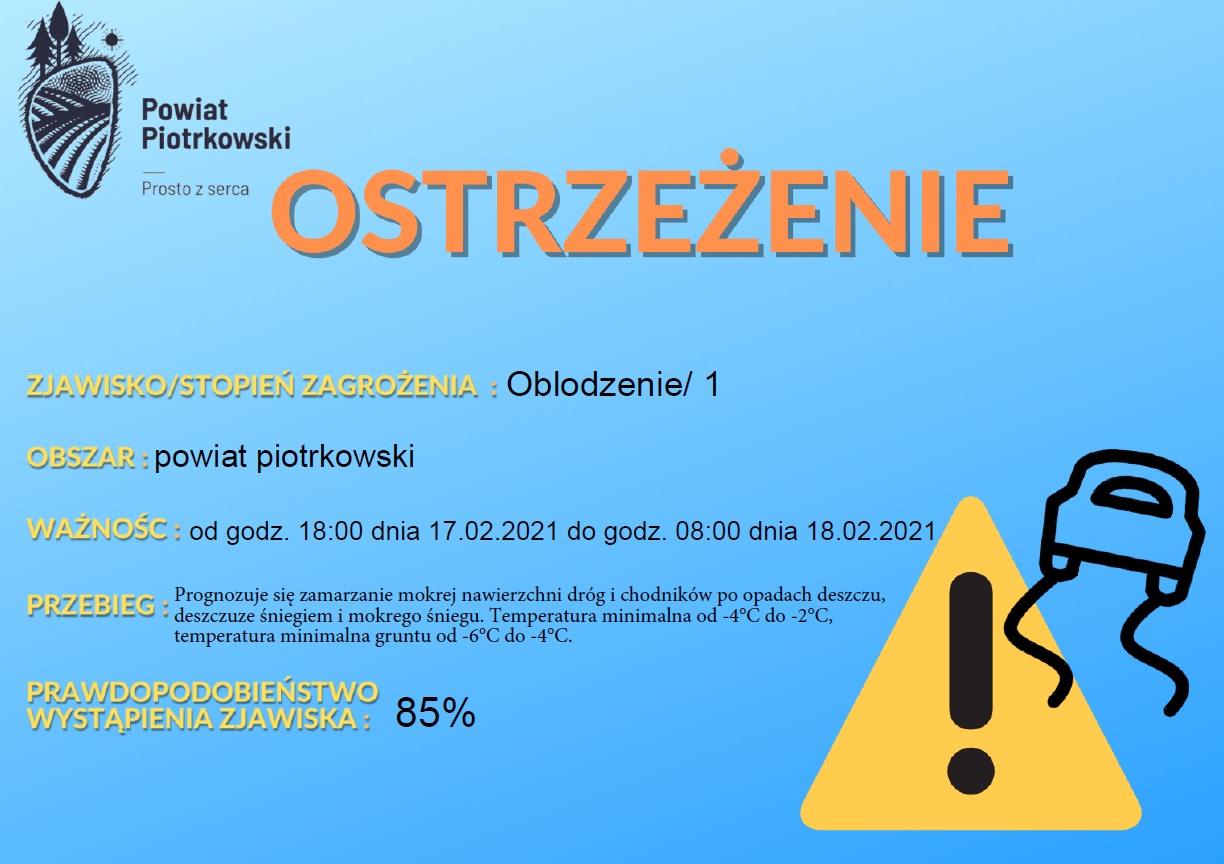 Oblodzenie