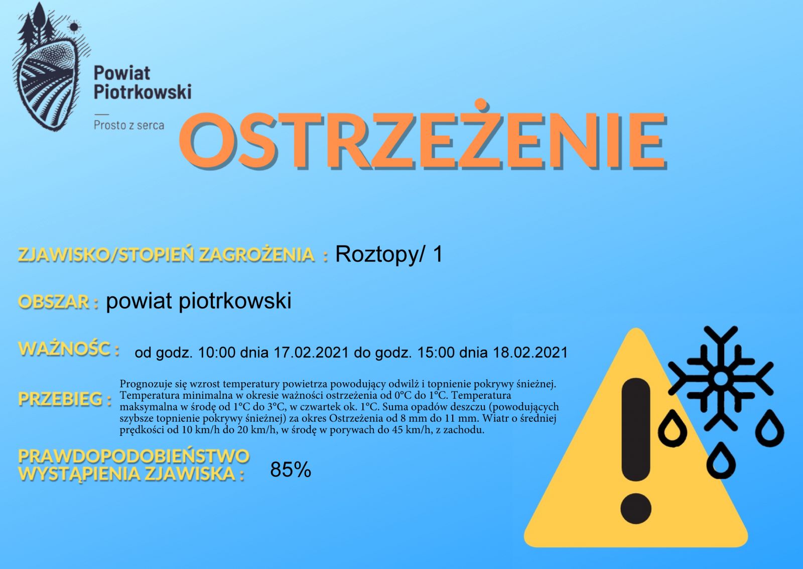 ostrzeżenie  - roztopy