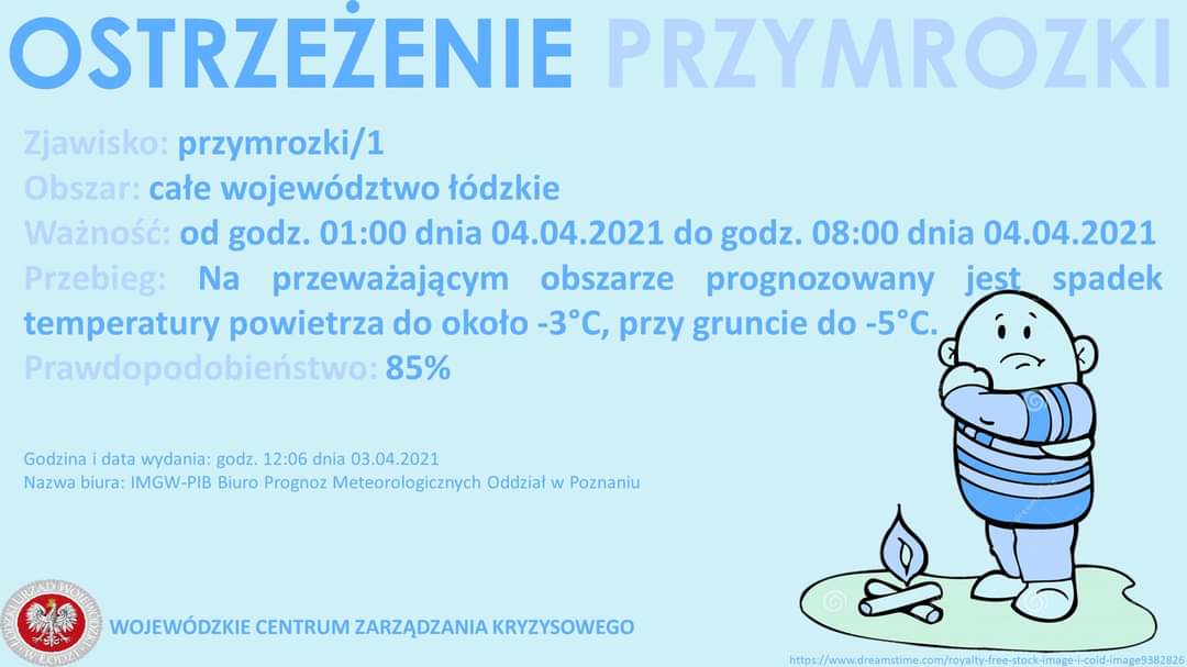 Przymrozki