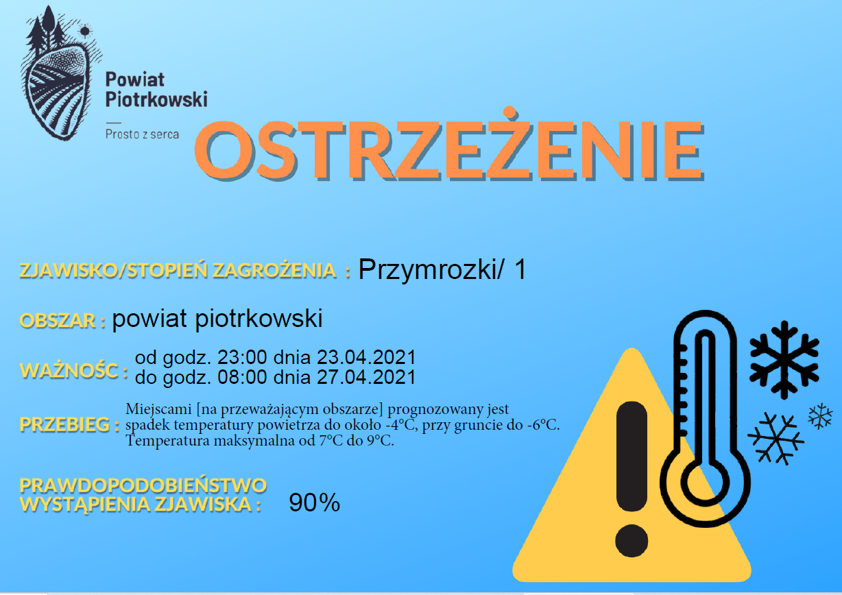 Ostrzeżenie meteorologiczne - Przymrozki/1