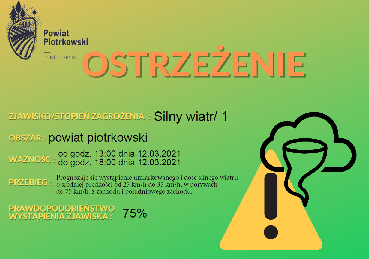 Ostrzeżenie meteorologiczne - Silny wiatr/1