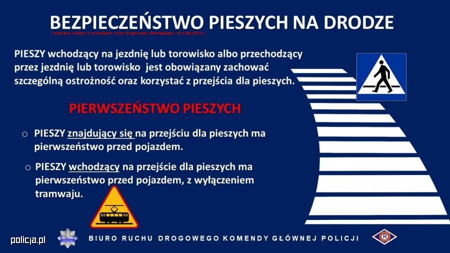 Bezpieczeństwo na drodze - istotne zmiany w przepisach ruchu drogowego