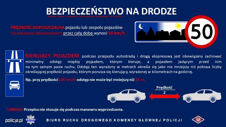 Bezpieczeństwo na drodze - istotne zmiany w przepisach ruchu drogowego