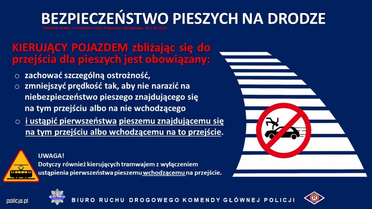 Bezpieczeństwo na drodze - istotne zmiany w przepisach ruchu drogowego