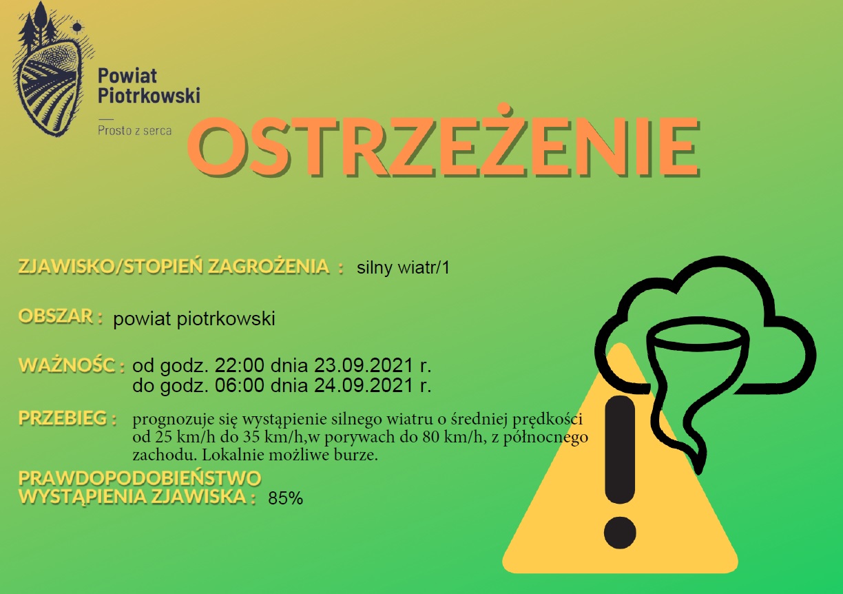 Ostrzeżenie meteorologiczne - Silny wiatr/1