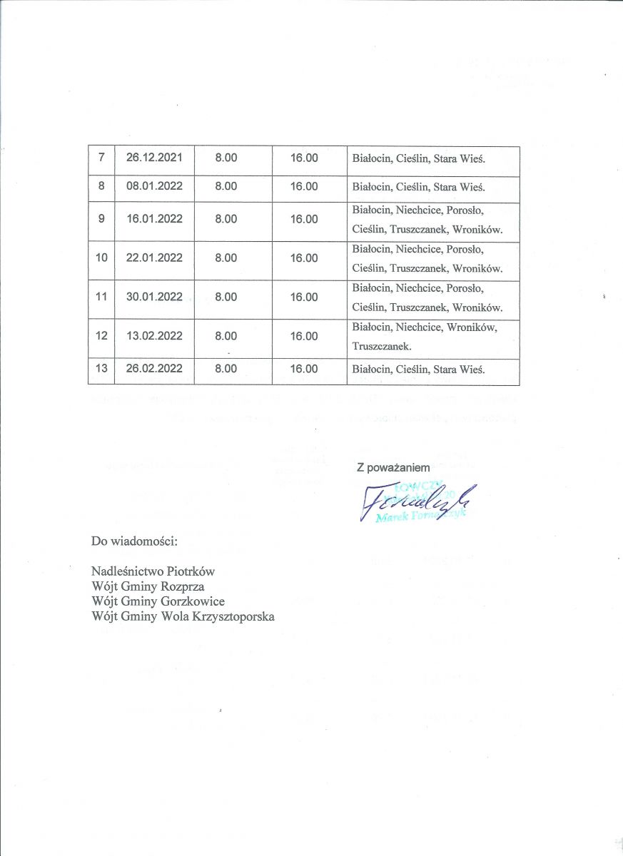  Informacja polowania zbiorowe - cz 2