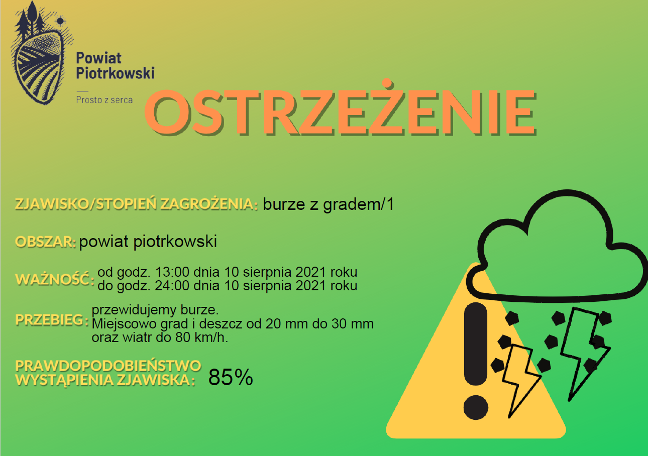 Ostrzeżenie meteorologiczne - Burze z gradem/1