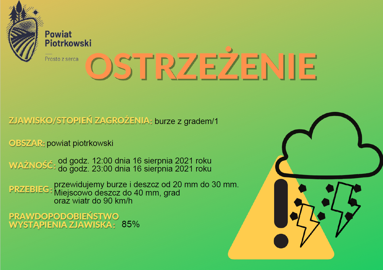 Ostrzeżenie meteorologiczne - Burze z gradem/1