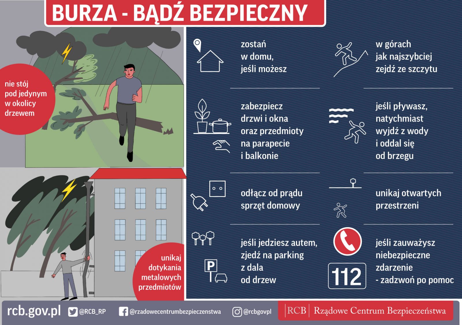 burza bądź bezpieczny