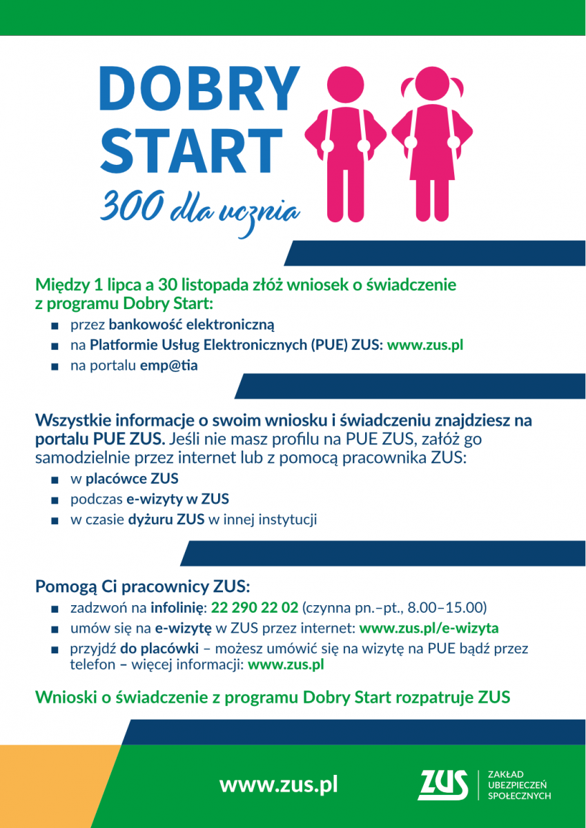 ZUS świadczenie 300+