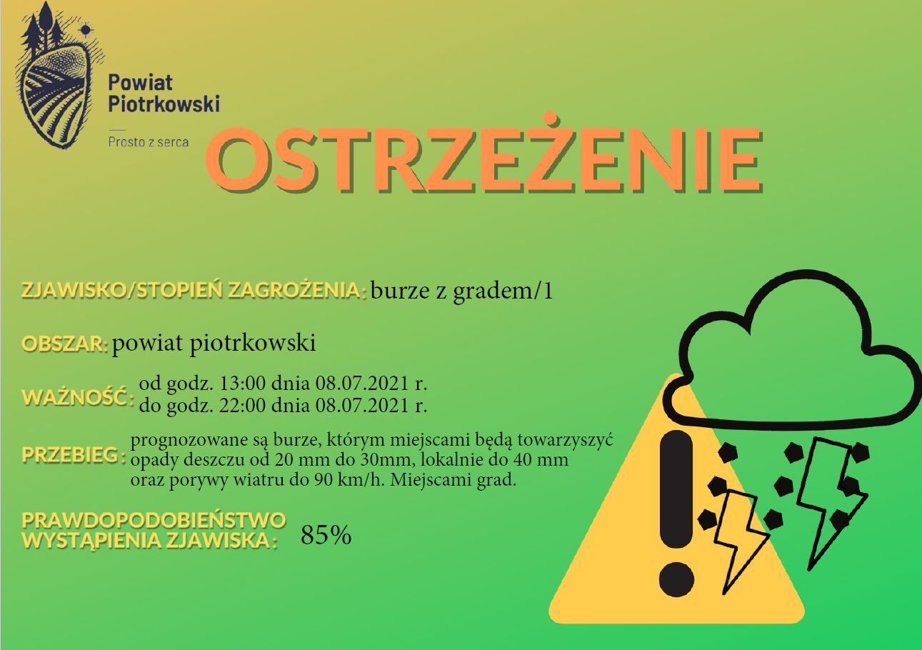 Ostrzeżenie meteorologiczne - Burze z gradem/1