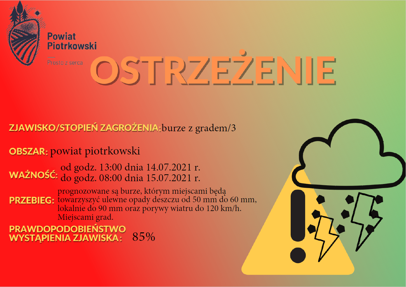 Ostrzeżenie meteorologiczne - Burze z gradem/3