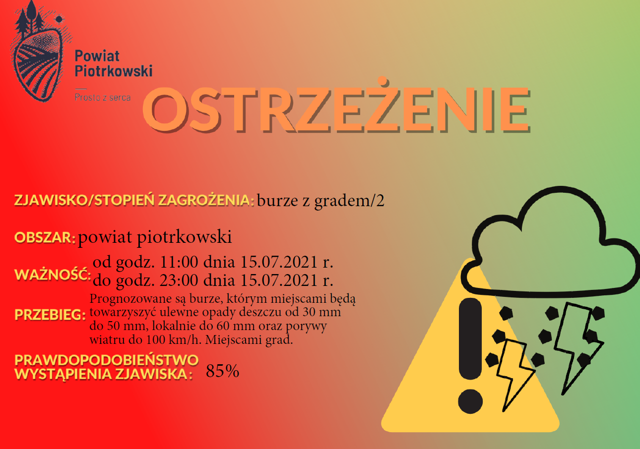 UWAGA ! Ostrzeżenie meteorologiczne - Burze z gradem/2