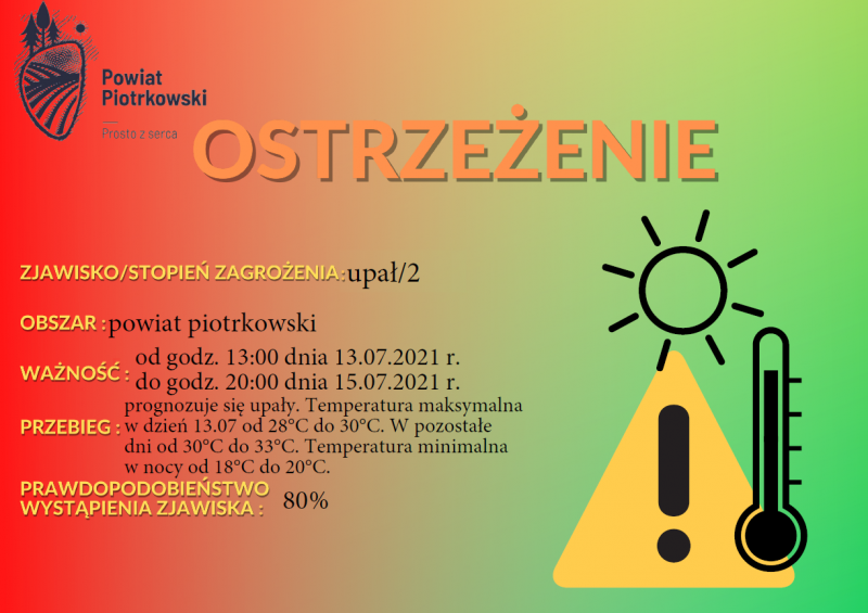 Ostrzeżenie meteorologiczne - Upał/2