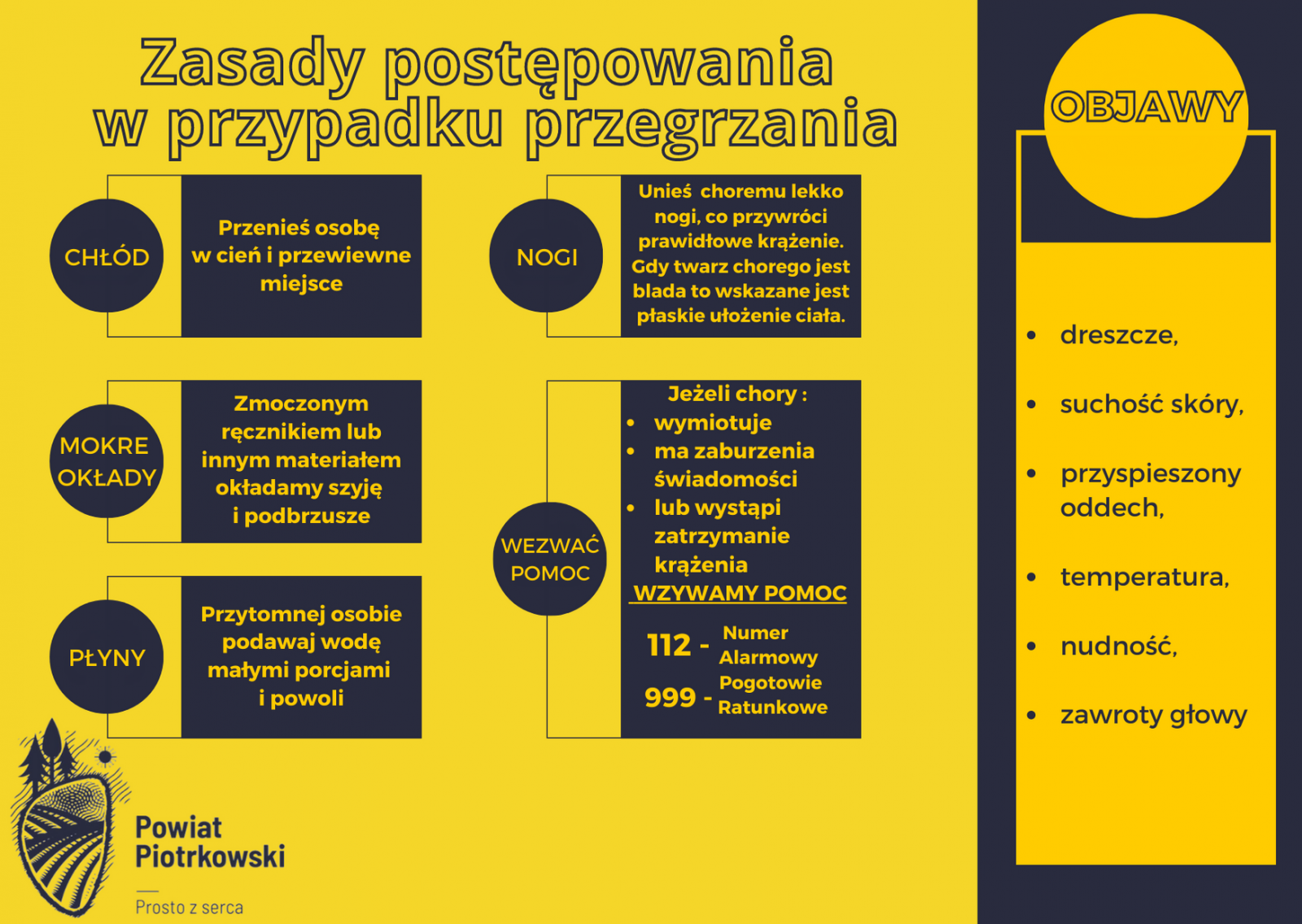 zasady postępowania w trakcie przegrzania