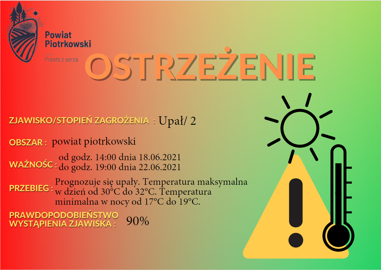 Ostrzeżenie meteorologiczne - Upał/2