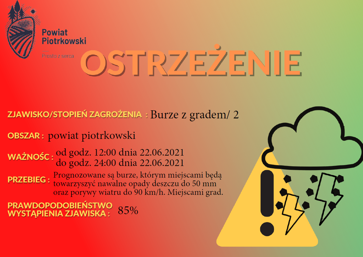 Ostrzeżenie meteorologiczne - Burze z gradem/2