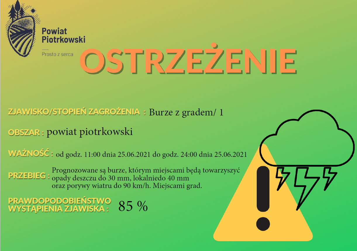 Ostrzeżenie meteorologiczne - Burze z gradem/1