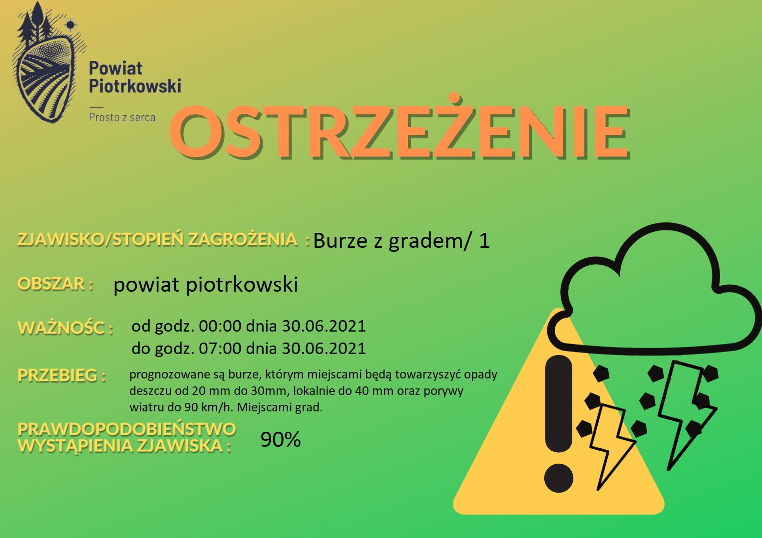 Ostrzeżenie meteorologiczne - Burze z gradem/1
