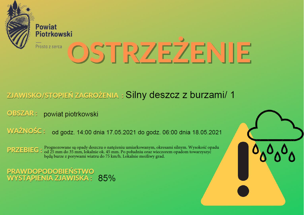 Ostrzeżenie meteorologiczne Nr 43