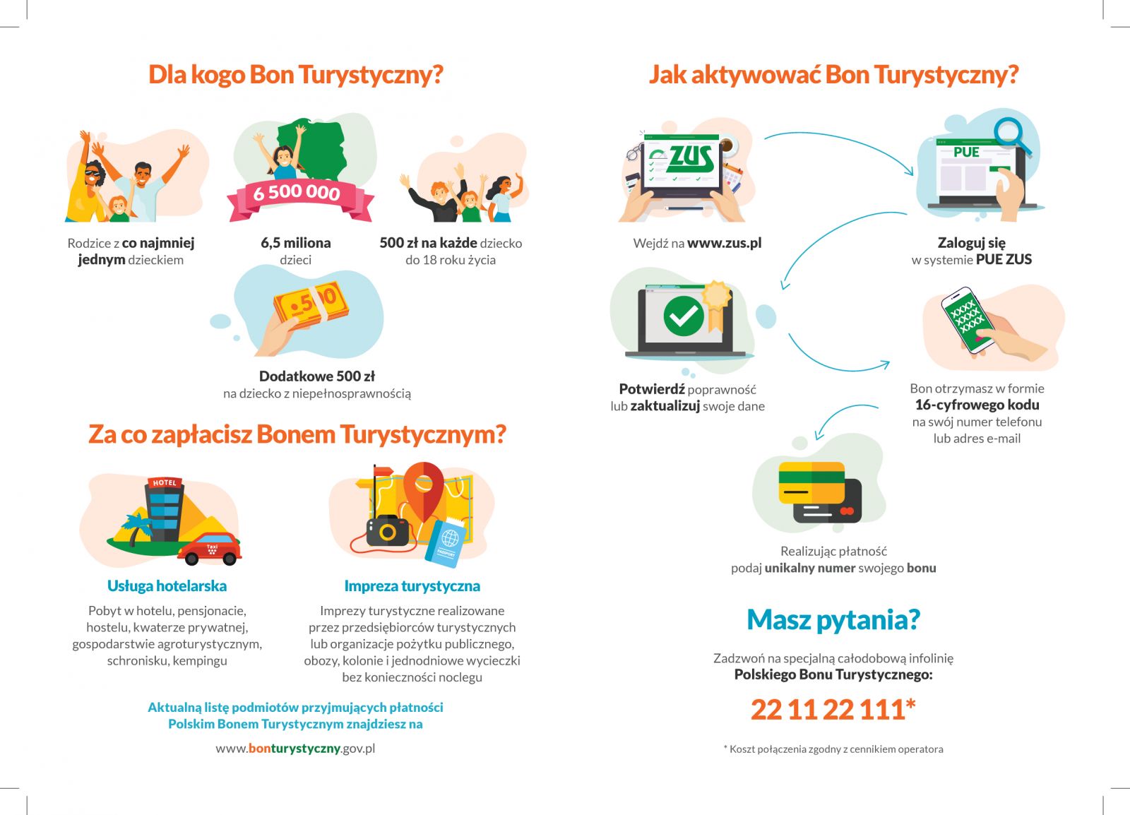 Promocja Polskiego Bonu Turystycznego cz 2