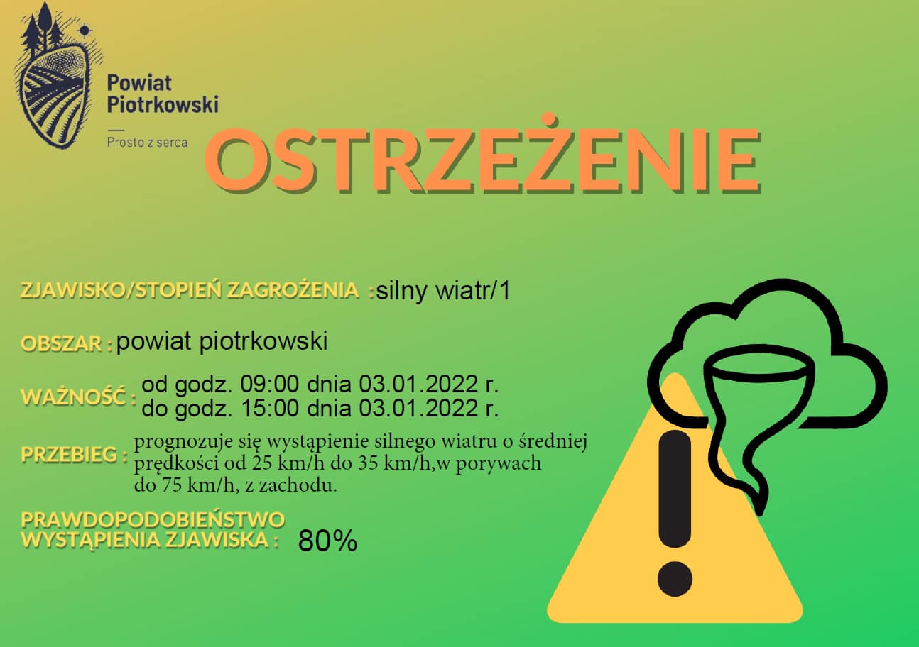 Ostrzeżenie meteorologiczne - Silny wiatr/1