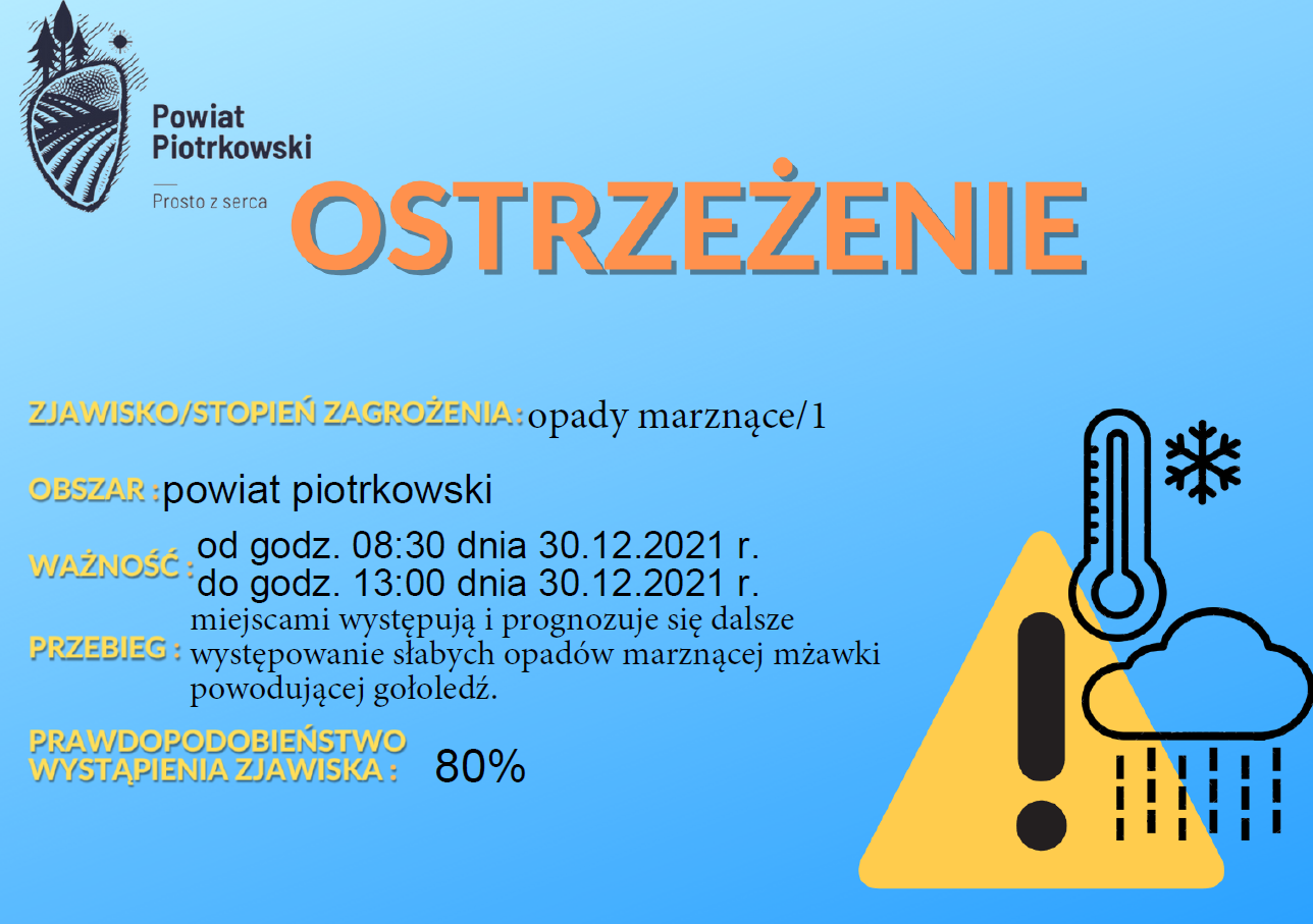 Ostrzeżenie meteorologiczne - Opady marznące/1